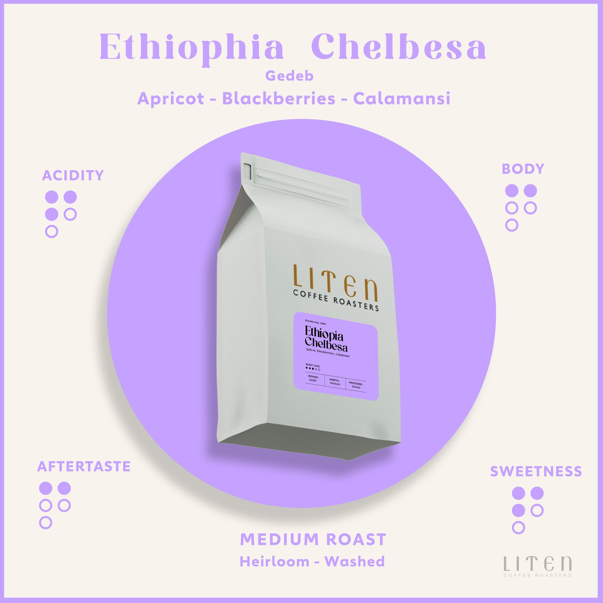 Ethiopia Chelbesa